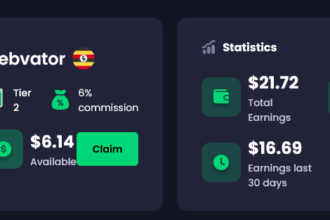 Paypal games in Uganda