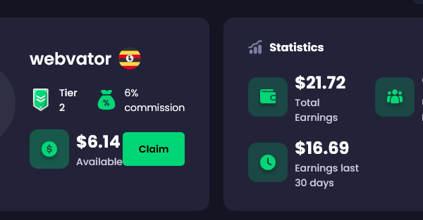 Paypal games in Uganda