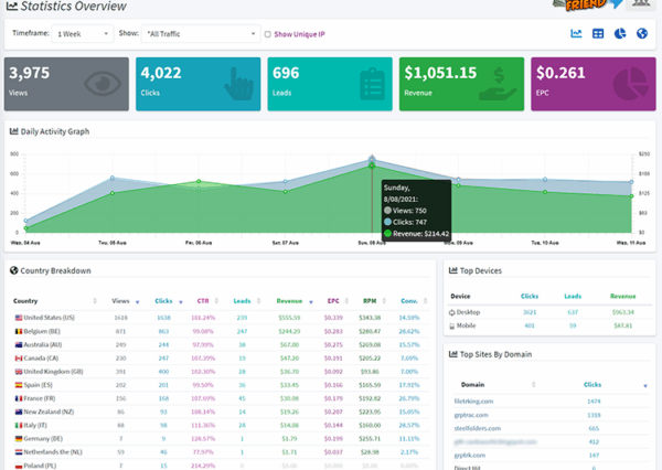 tools-analytics-screenshot