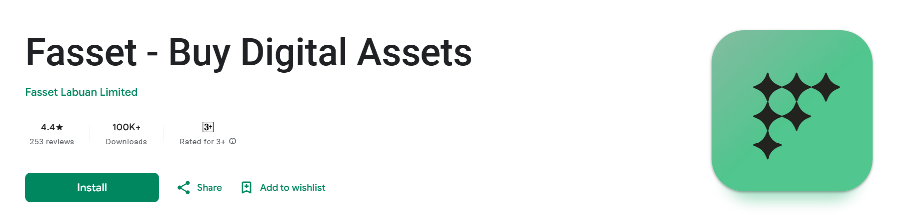 Fasset - Buy Digital Assets personal review